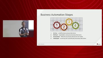A design approach to bridge DevOps and Business Automation