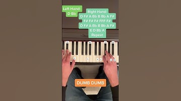 mazie - dumb dumb - everyone is dumb (Easy Piano Tutorial With Letter Notes) #Shorts