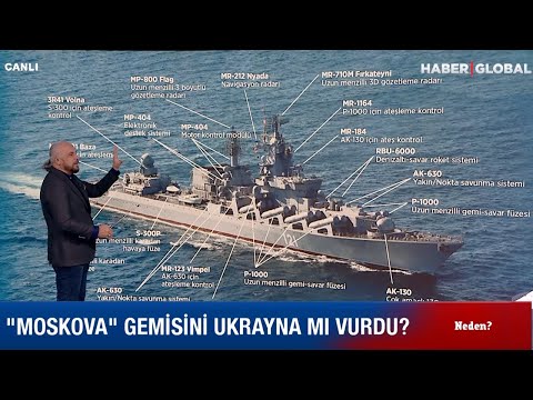 Mete Yarar Vurulan Rus Amiral Gemisi "Moskova&rsquo;yı" Anlatıyor