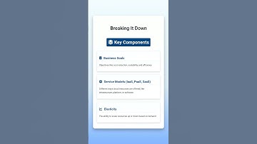 Cloud Computing Architecture | Cloud Computing Architecture