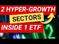 Hypergrowth sectors to supersize your emerging markets exposure