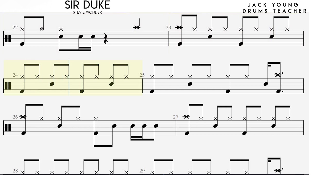 How to play Sir Duke🥁 on Drums - Trinity Rock & Pop Grade 5
