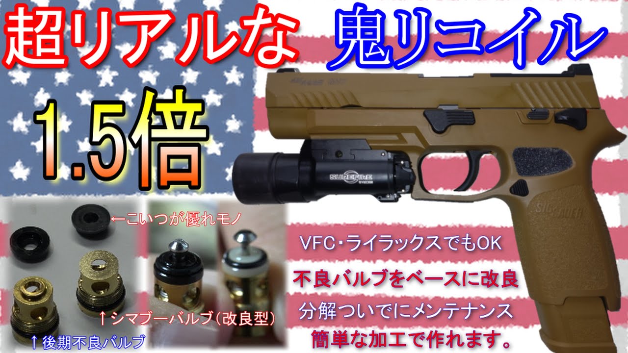 Реалистичная сильная отдача 1,5x [M17] [VFC]