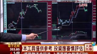 韋國慶-1103 台指期收十字線 報8982點 多頭尚可∣大勝先機∣三立財經台CH88