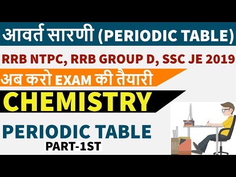 Rrb Ntpc Rrb Je Ssc Je Rrb Group D Periodic Table