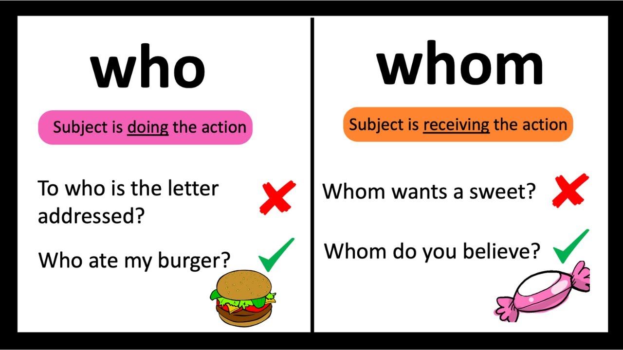 WHO Or WHOM Learn With Examples YouTube
