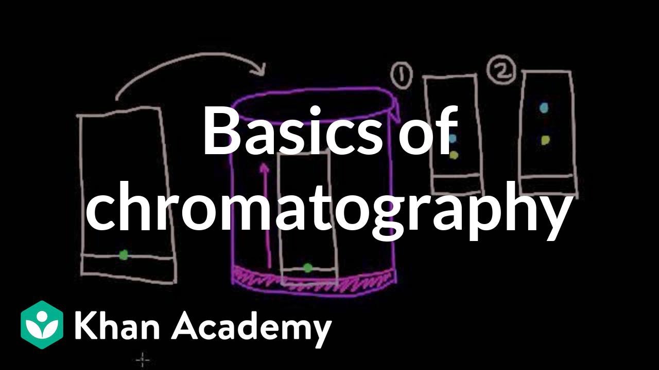 Chromatography Colors Chart