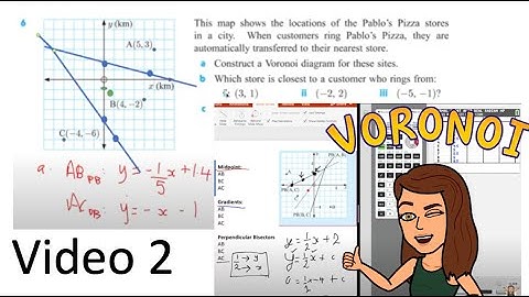 Diploma: Application and Interpretations Voronoi video 2