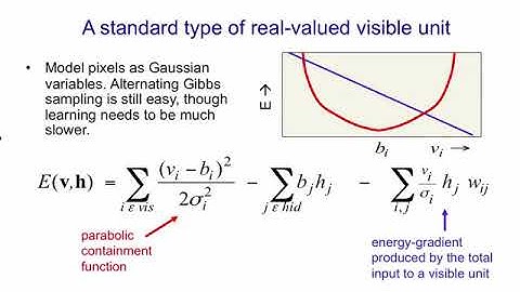 Lecture 14.4 — Modeling real valued data with an RBM — [ Deep Learning | Geoffrey Hinton | UofT ]