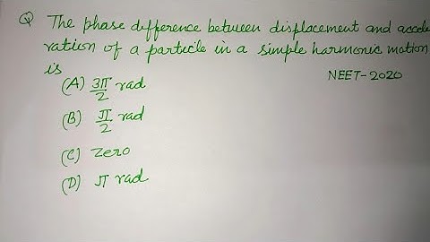 The phase difference between displacement and acceleration of a particle in simple harmonic motion..