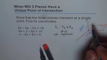 VECTORS: Condition for the 3 Planes to Intersect at a Point Scalar Triple Product NOT= 0