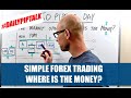 Simple Forex Strategy! *so easy* - YouTube