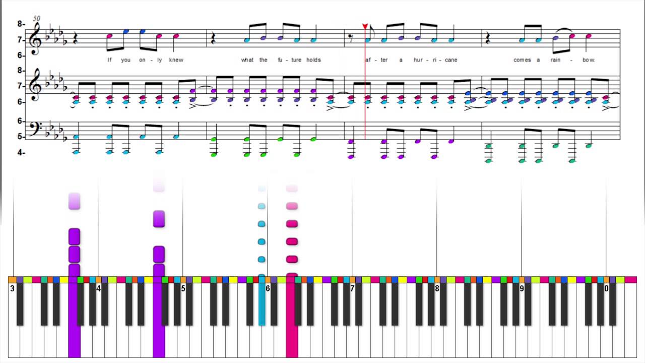 katy perry firework color wheel electronic sheet music reading fireworks katy perry piano sheet music