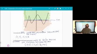 CFR2 Characteristics of Function Graphs Guided Notes Part 2 Version 2