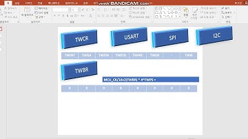 Atmega128a 자이로 센서(mpu6050)의 I2C(TWI) 읽고 쓰기