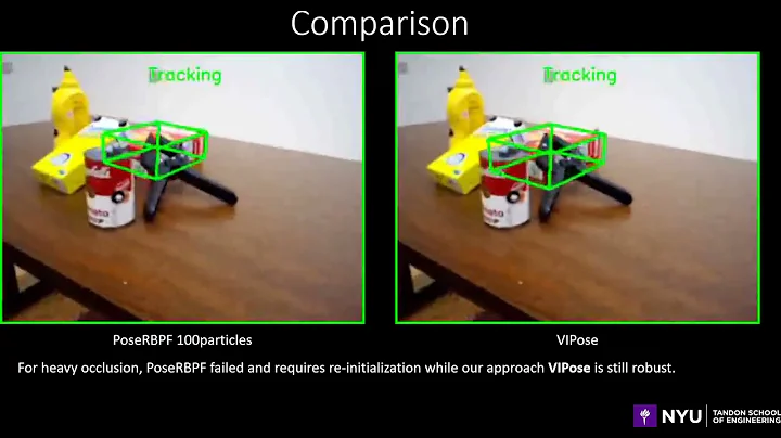 VIPose: Real-time Visual-Inertial 6D Object Pose Tracking