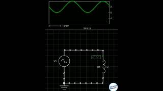 How inductor work in Electronics Circuit