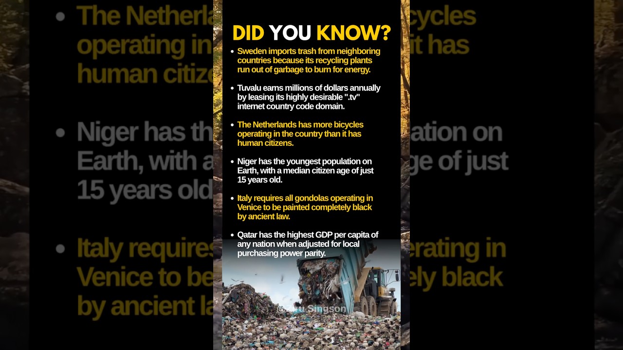 Did you know😳 #facts #didyouknow