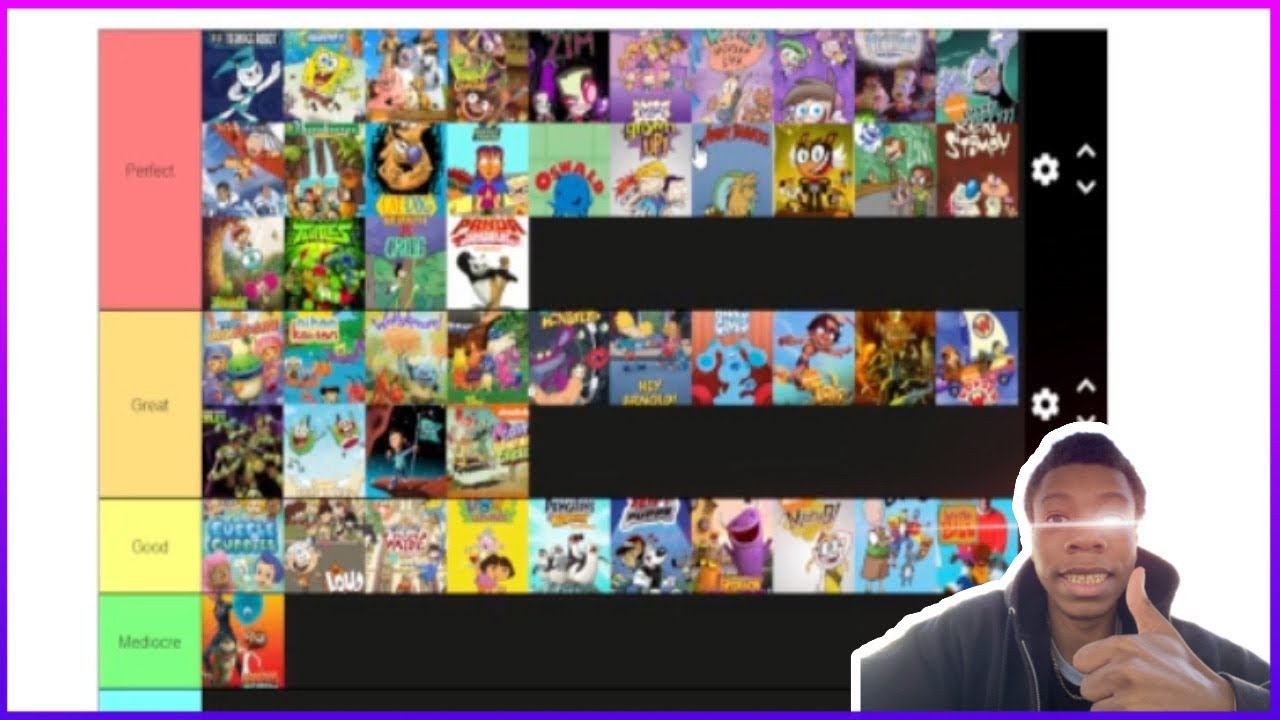Sleepo Does Nickelodeon Show Tier List! - YouTube