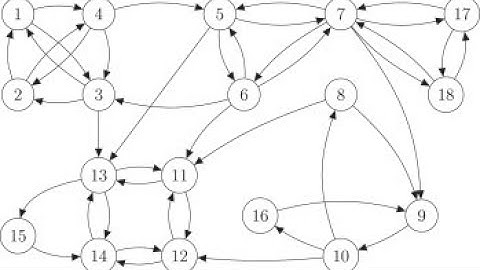 CS 225 Final Project: WikiQueria