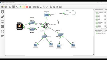 การตั้งค่า proxmox ให้ทำงานร่วมกับ VLAN Network