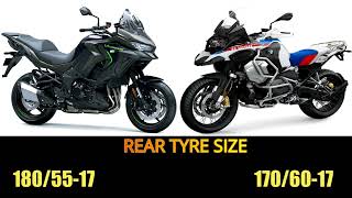 Kawasaki Versys 1100 VS BMW R1250GS Adventure specs, top speed, features  #bmwr1250gs #versys1100