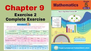 Class 5 Math | Chapter 9 Exercise 2 | Data Handling | complete exercise | Ilmi darasgah