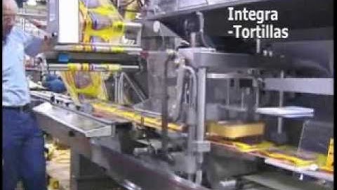 Horizontal Flow Wrappers - HFFS Packaging Machinery