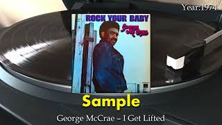 Celebrity Dr Dre Top Samples Wealth