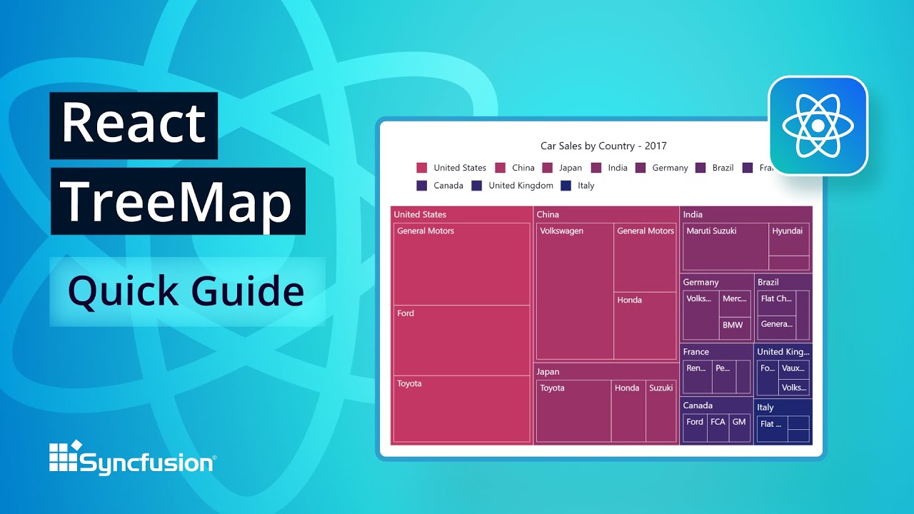 React TreeMap: The Ultimate Feature Walkthrough - YouTube