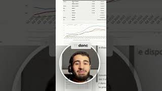 Tesla vs BYD: L'invasion chinoise des voitures électriques?