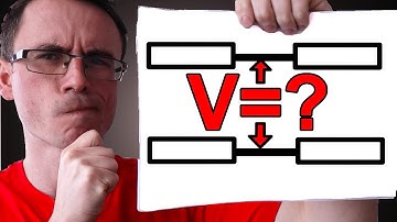 MANY Students Get This Physics Question Wrong