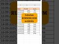 Calculate Running Sum in Excel !! Cumulative sum in Excel #excel #shots #excelforyo #foryou #words