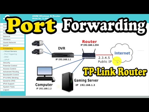 Port Forwarding | How To Configure Port Forward In TP-Link Router