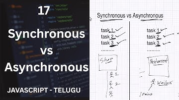 Synchronous vs Asynchronous programming - Telugu