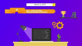 API and Web Service by Tigran Ter-Karapetyants