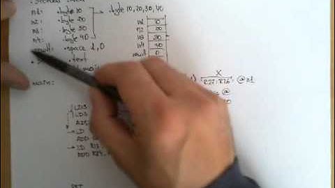 Example of an AVR Assembly Program