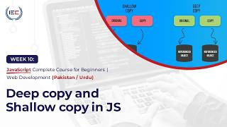Deep Copy vs Shallow Copy in JavaScript | Memory Concepts Explained (Urdu Guide)