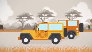 Tourvest Destination Management B2B Resimi