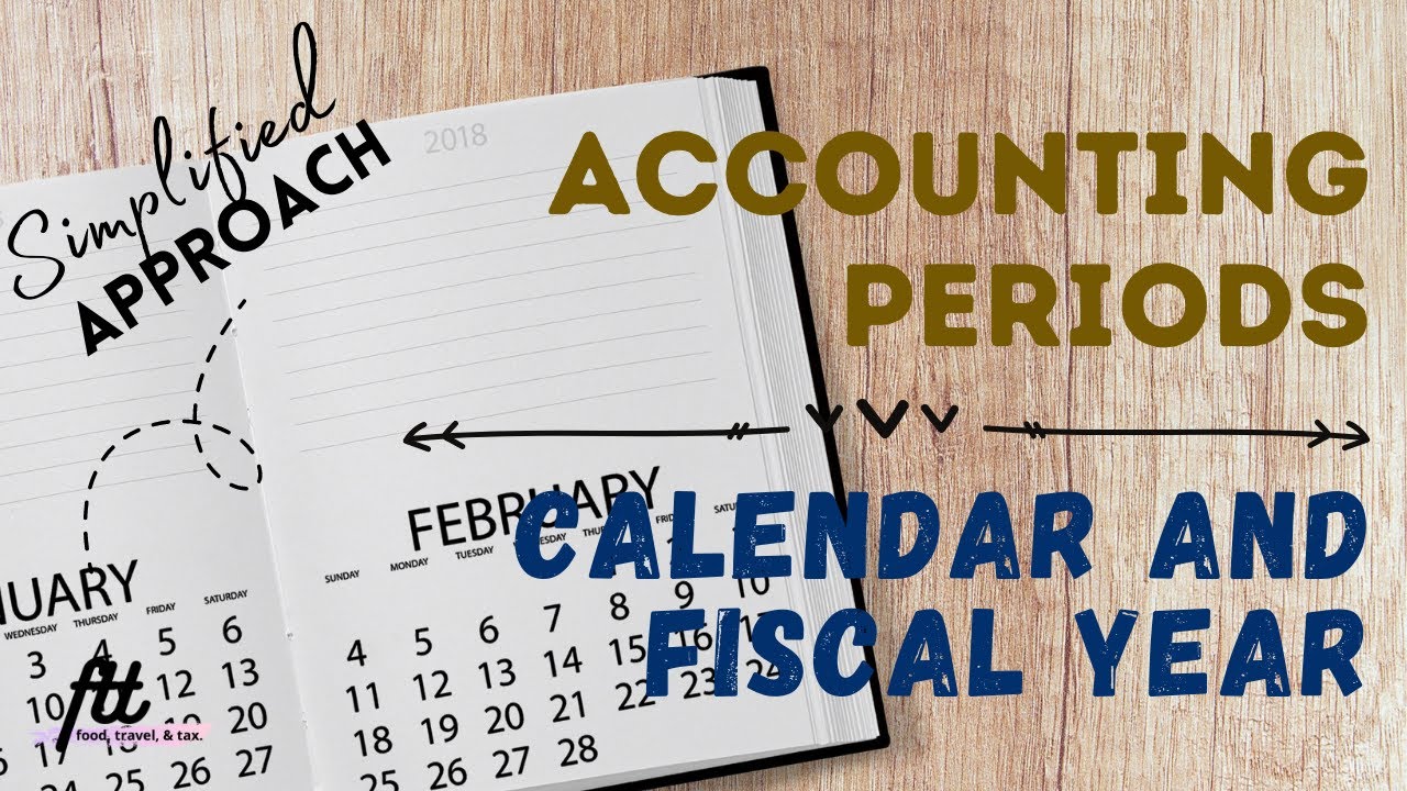  TOPIC 10 ACCOUNTING PERIOD Calendar Year Fiscal Year And The Change In Accounting Period