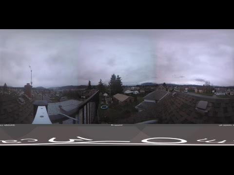 Live Alberniweather Outdoor 360º Webcam
