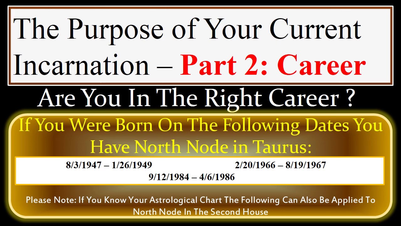 North Node in Taurus Part 2 Career YouTube