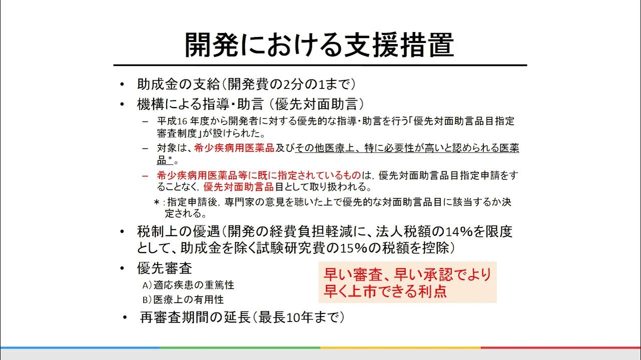 【医薬品製造販売指針 第Ⅳ部~第V部4】希少疾病用医薬品について YouTube