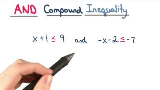 And Compound Inequality - Visualizing Algebra