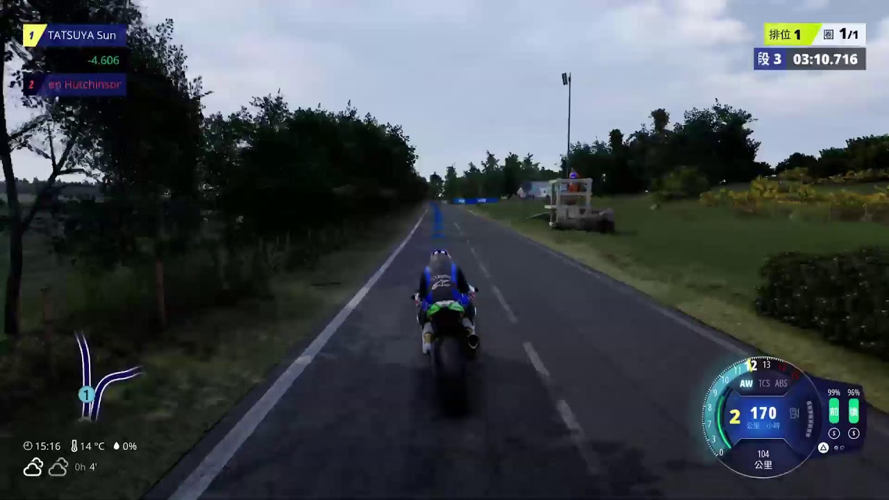 天氣超好，生日想騎重機