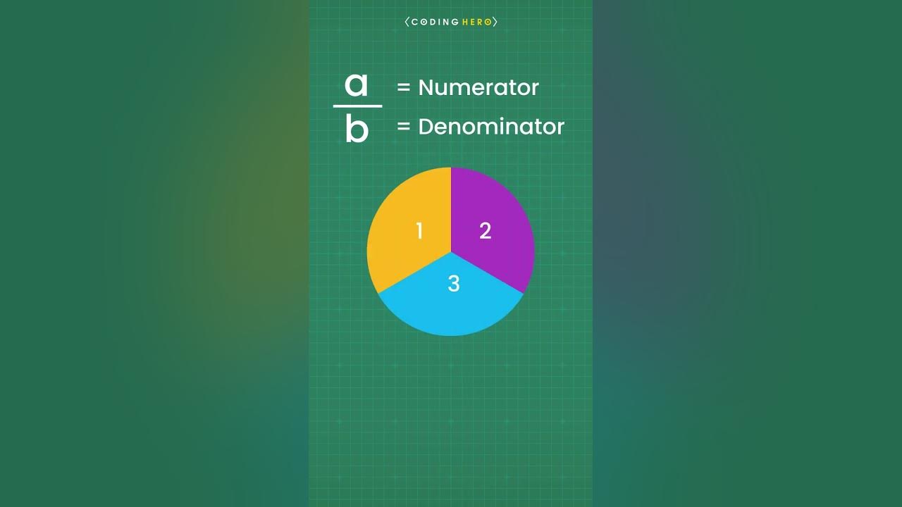 Numerator and denominator what is numerator what is denominator