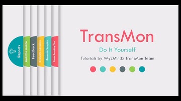 #transmonqa #qualitymonitoring #TransMon -  Sample Generation process - Explainer Video | Transmonqa