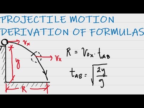 PROJECTILE MOTION - DERIVATION OF FORMULAS (CASE 1) - YouTube