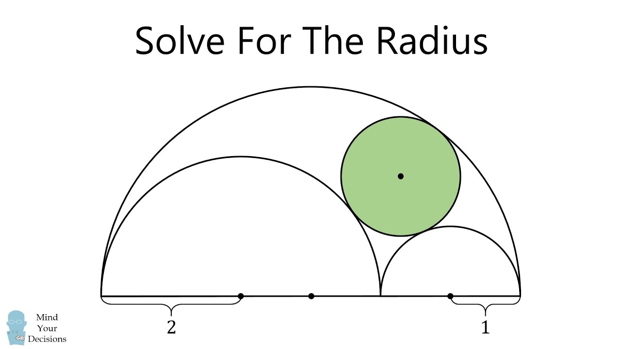 Solve For The Radius--A Challenging Problem!