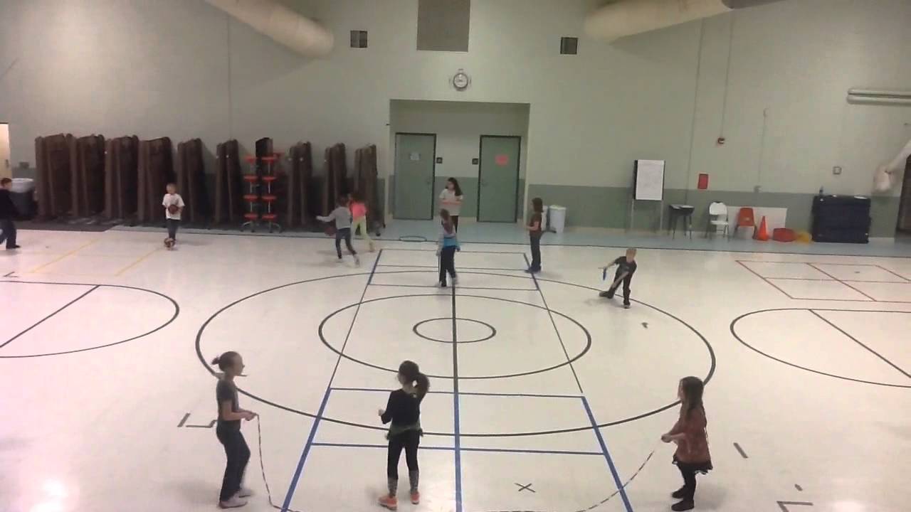 Volleyball Stations YouTube